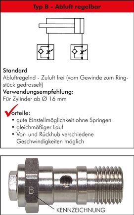Drosselrückschlagventil G 1/8", abluftregelnd (B), Messing